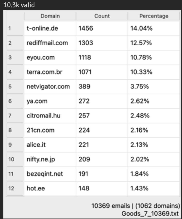 0DFA8CC7 FB40 4D77 8E25 5EEE911BD7A6