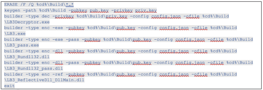 Content of Build.bat