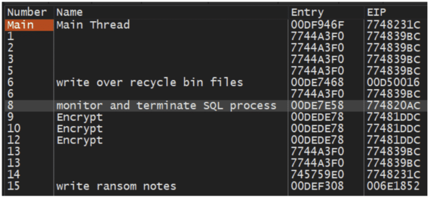 Some of the LockBit 3.0 Threads