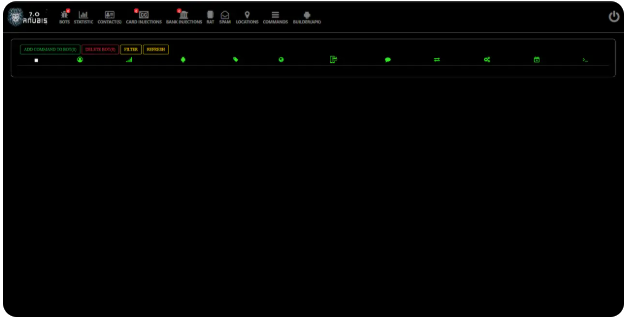 Anubis 70 Android Botnet