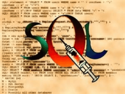 Learn SQL Injection with practical example