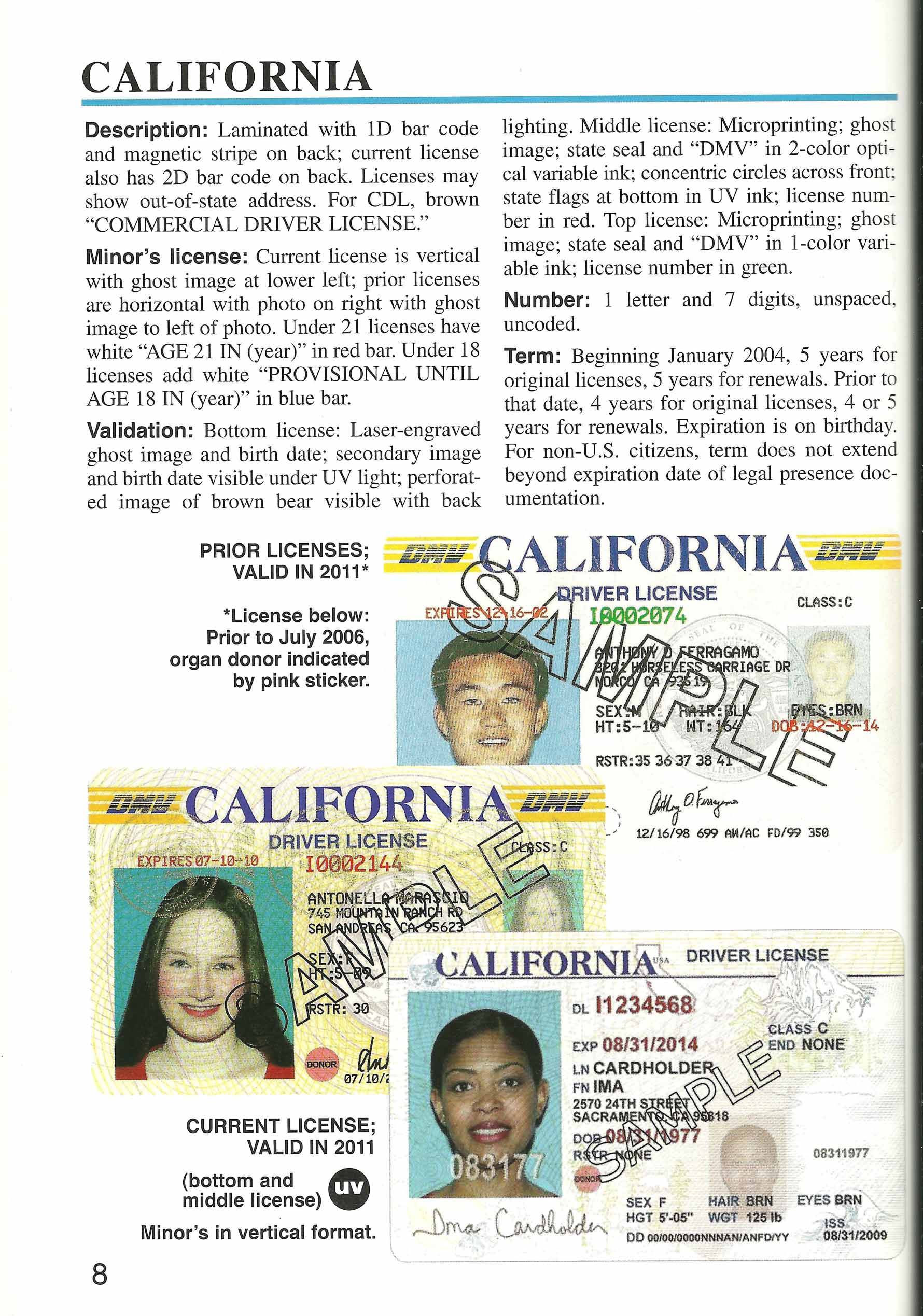 California ID Checking Guide