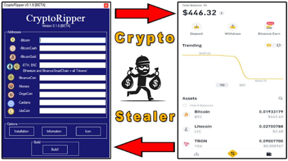 Crypto ripper