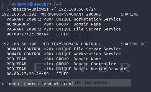nbtscan-unixwiz output.