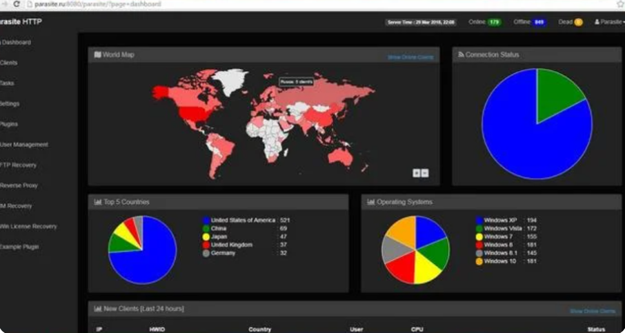 Parasite HTTP Botnet with All Plugins 2025