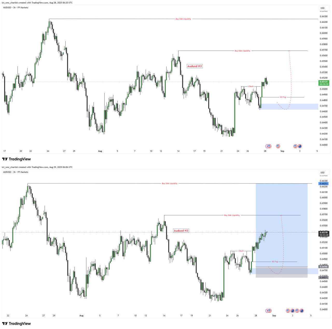 Photo 2025 08 29 10 38 03