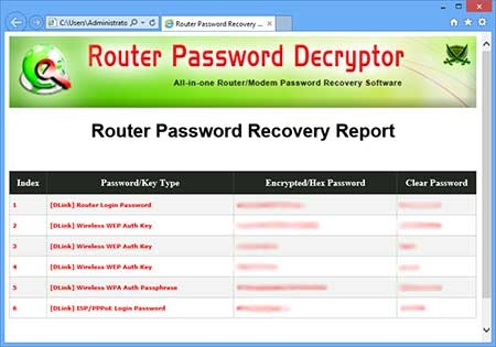 Routerpassworddecryptor report