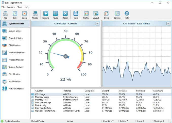Sysgauge screen