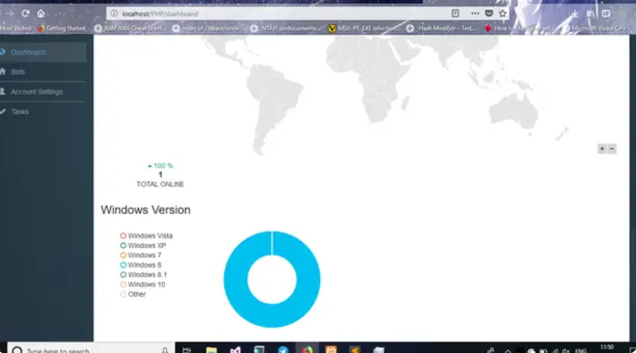 UBoat HTTP Botnet 2025