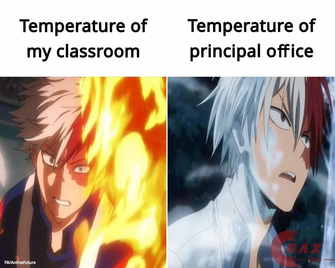 Class Vs. Principal Temperature