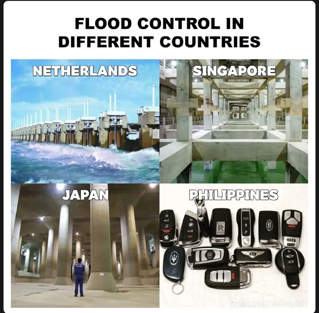 Flood Control