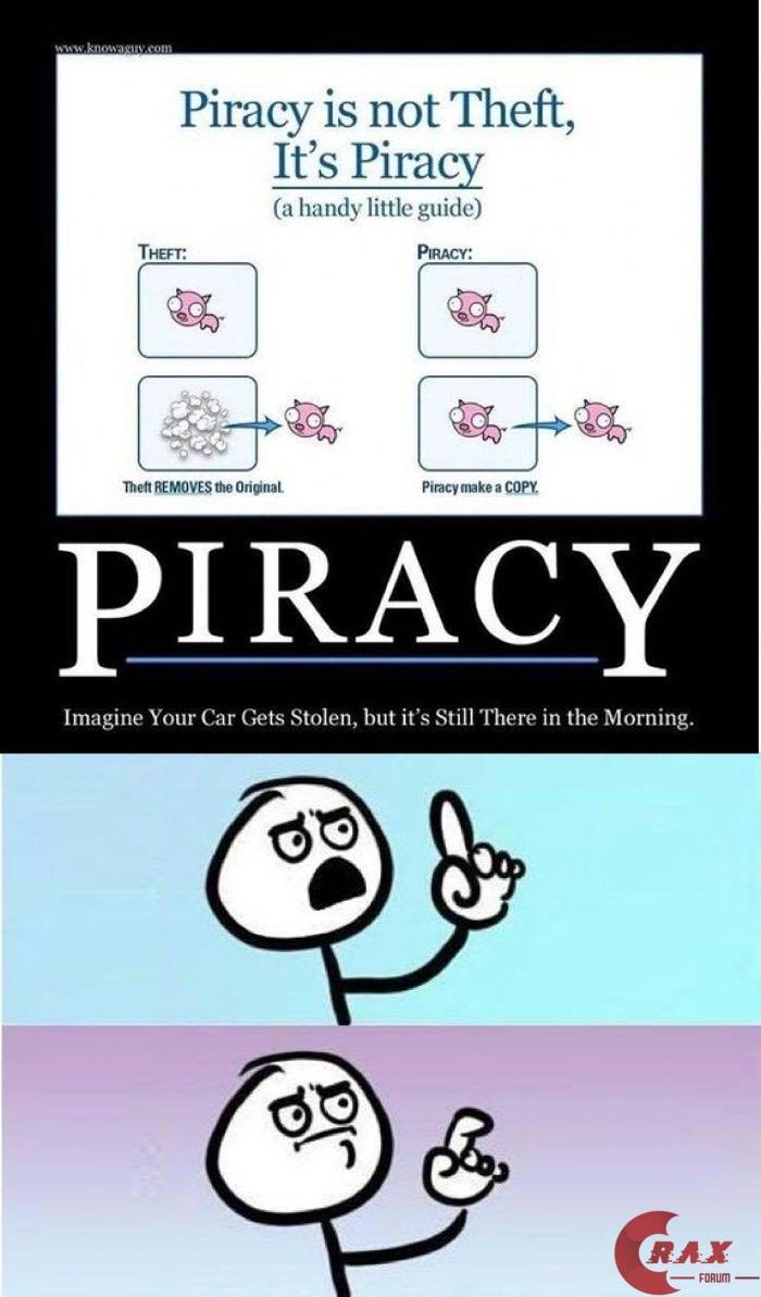 Piracy is not theft.
