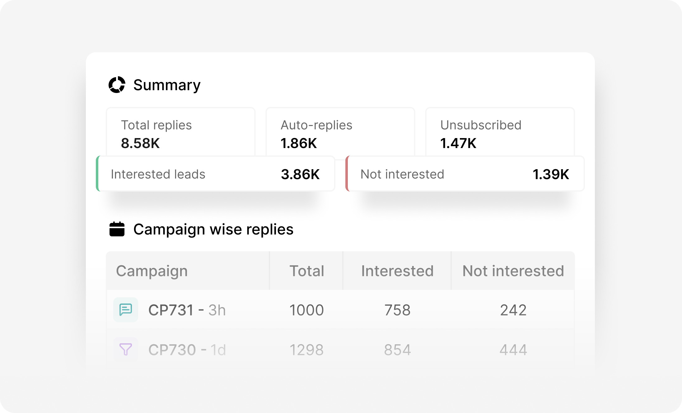 WASender Upload Excel